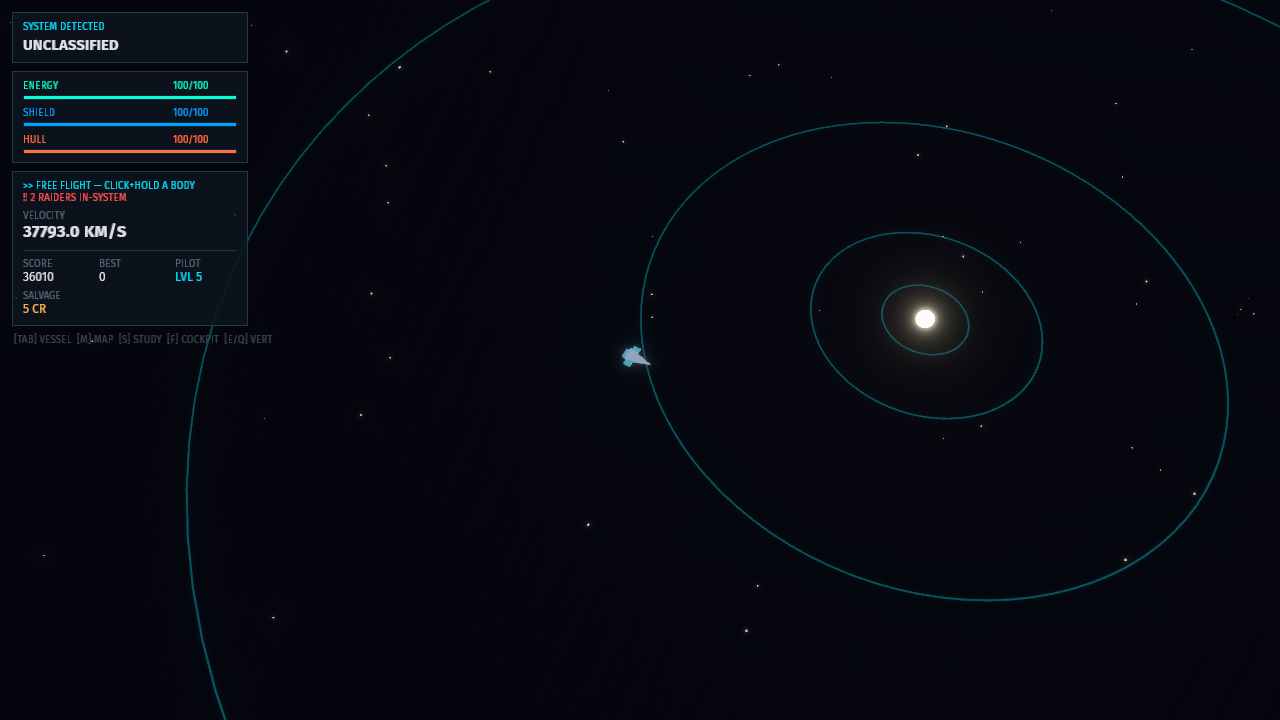 System-scale view: full orbit tracks around the sun
